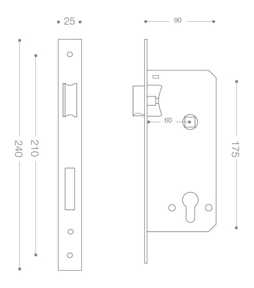ml60-map